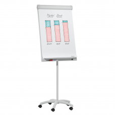 Flipchart